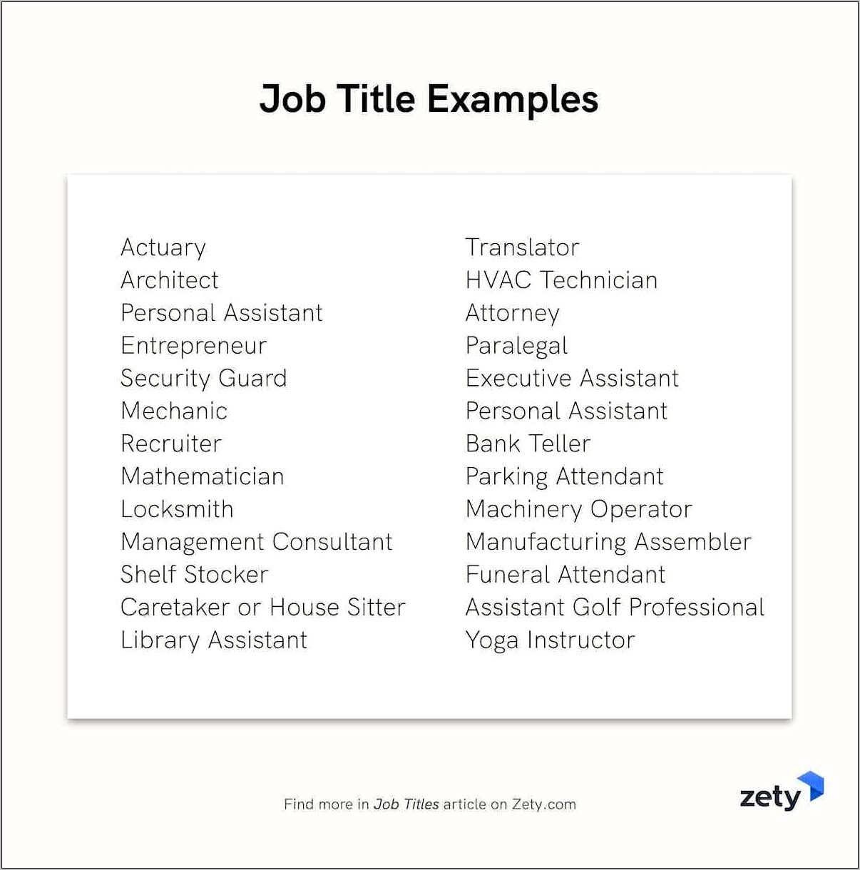 Sample Job Titles For Resume