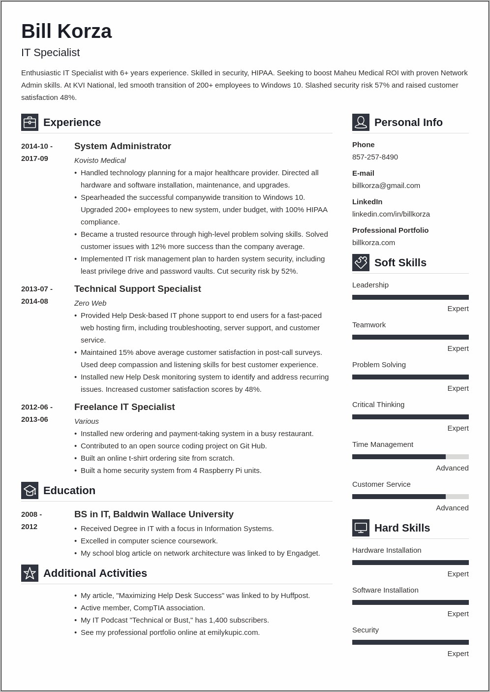 Sample Proffesional Profile On Resume