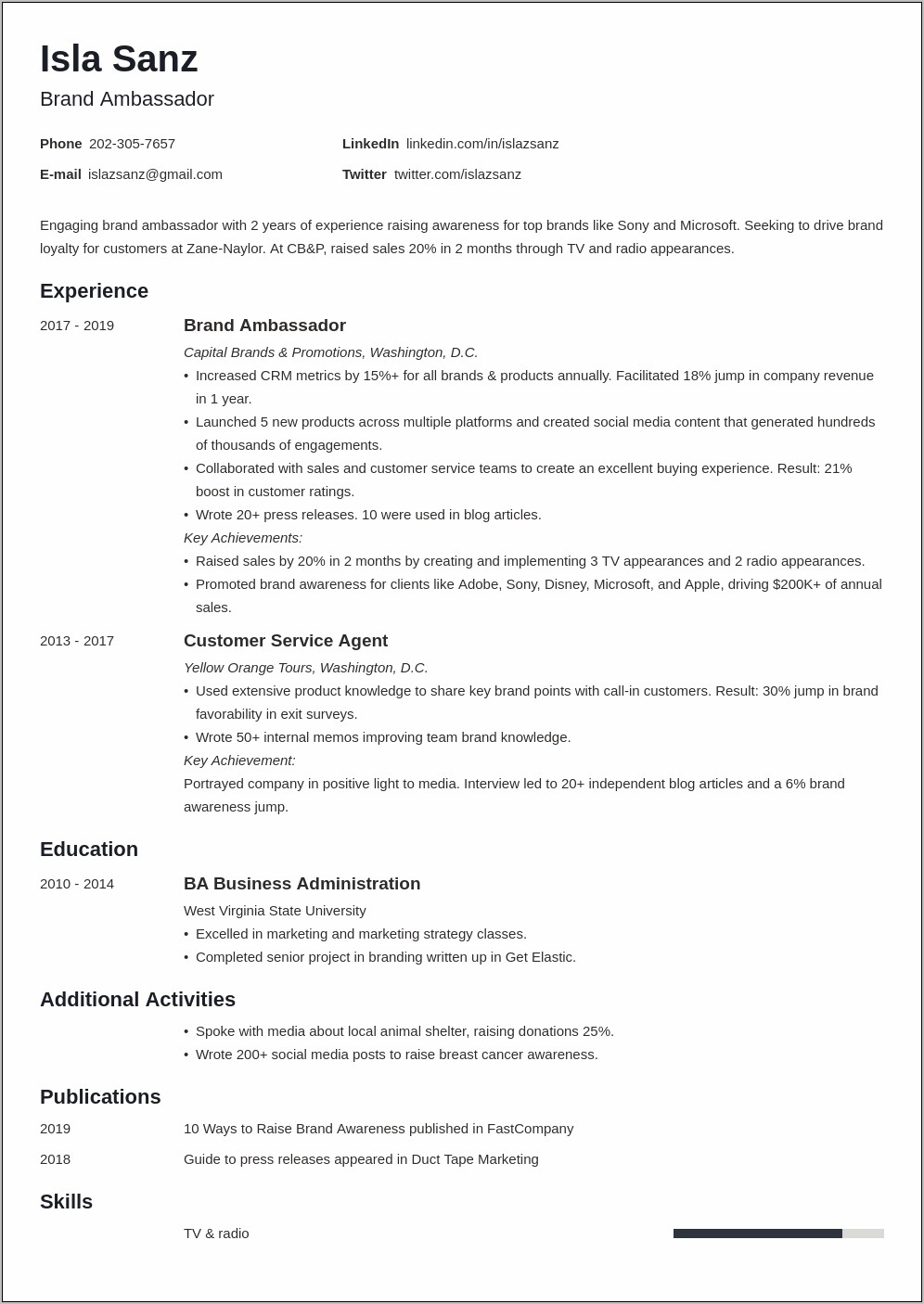 Sample Resume For Brand Ambassador