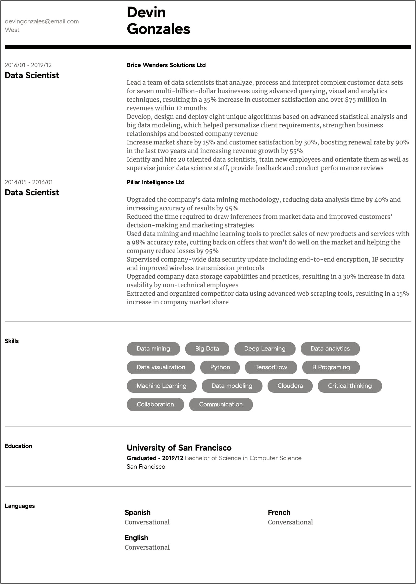 Sample Resume For Data Modeler