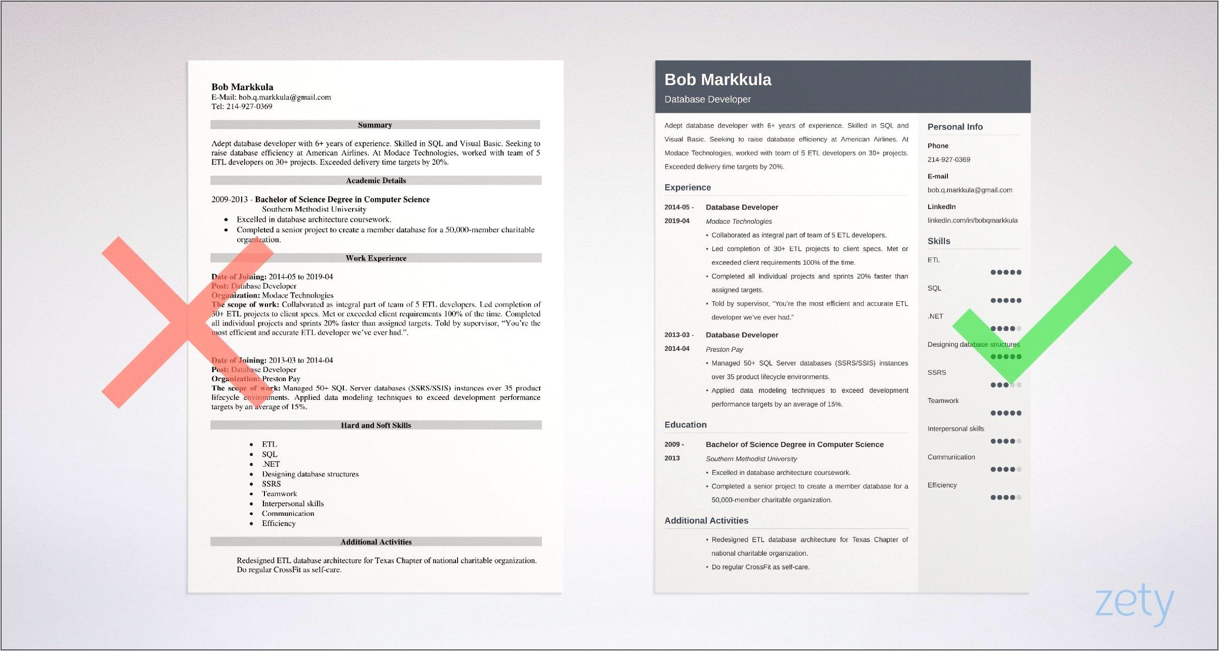 Sample Resume For Database Coordinator