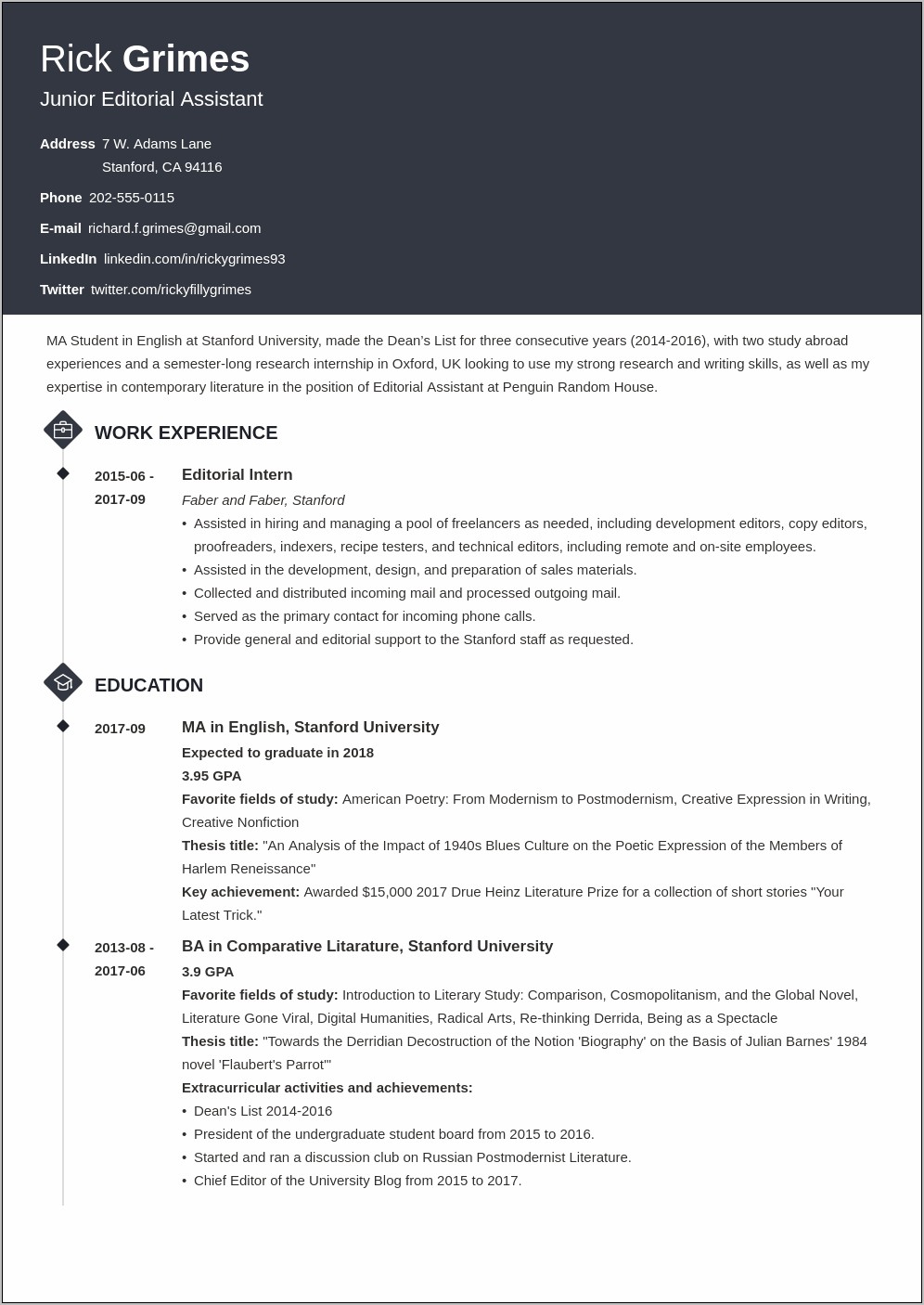 Sample Resume For Doctoral Students