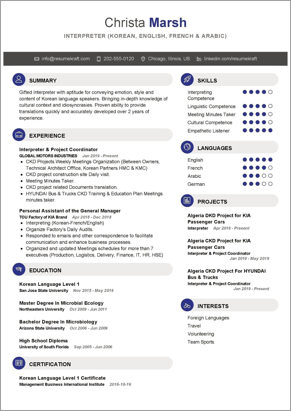 Sample Resume For Interpreter Position