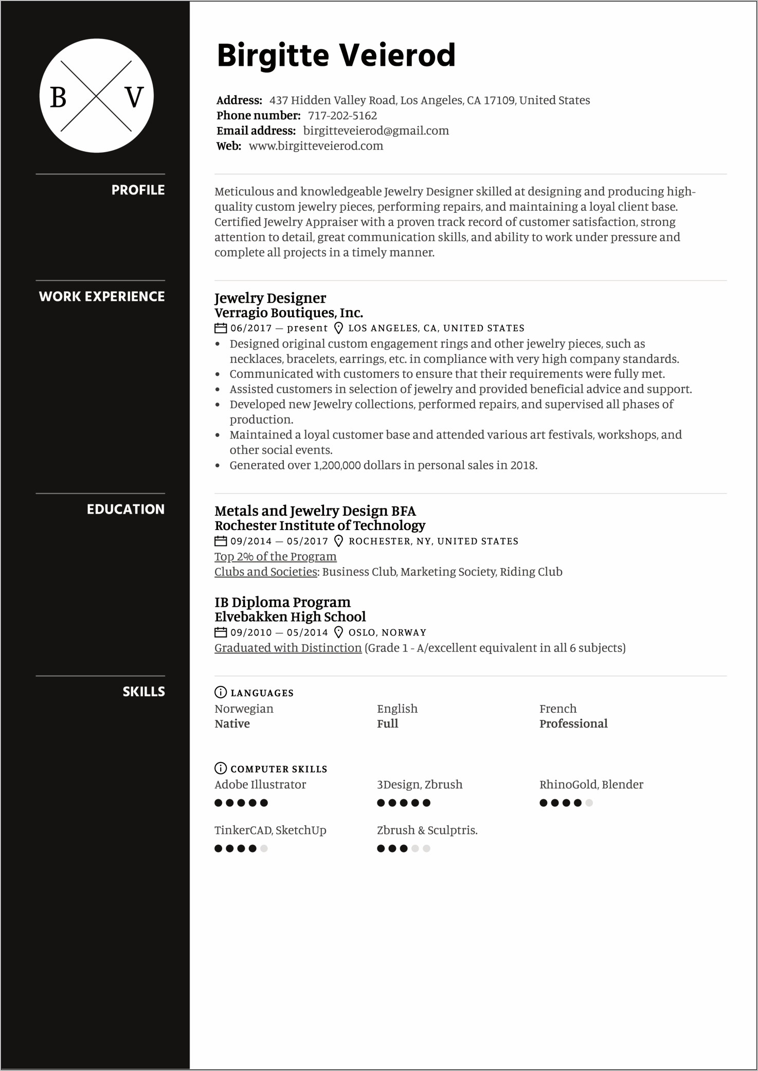 Sample Resume For Jewelry Designer