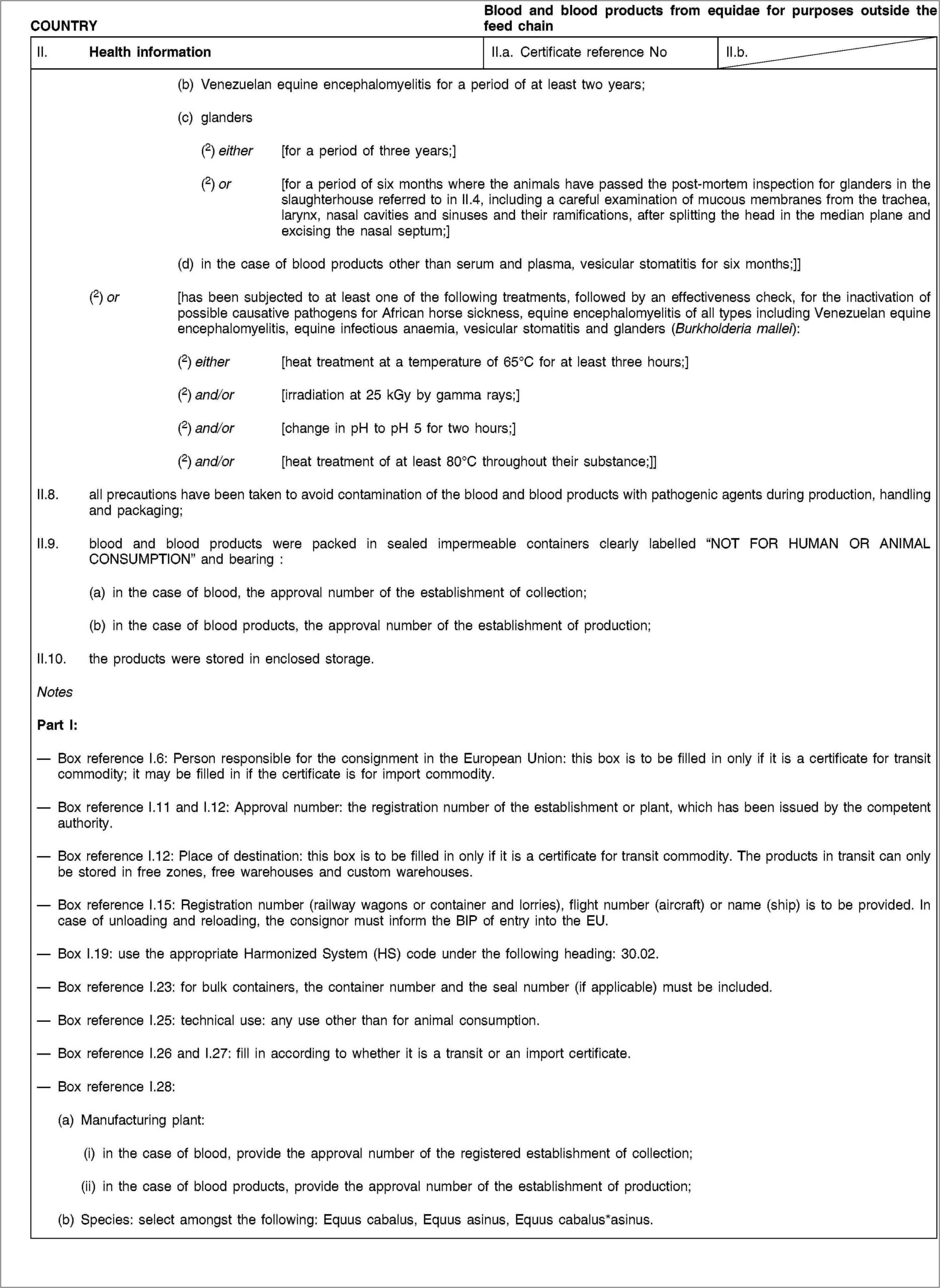 Sample Resume For Petroleum Inspector