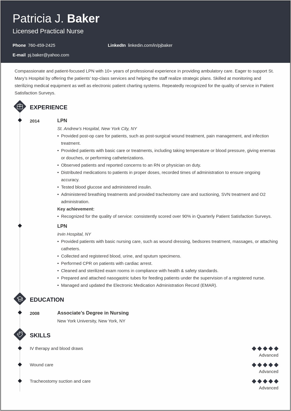 Sample Resume For Practical Nursing