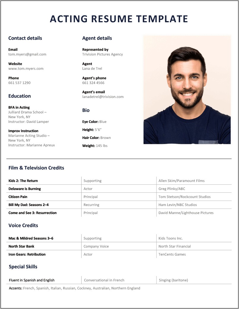Sample Resume For Theater Arts