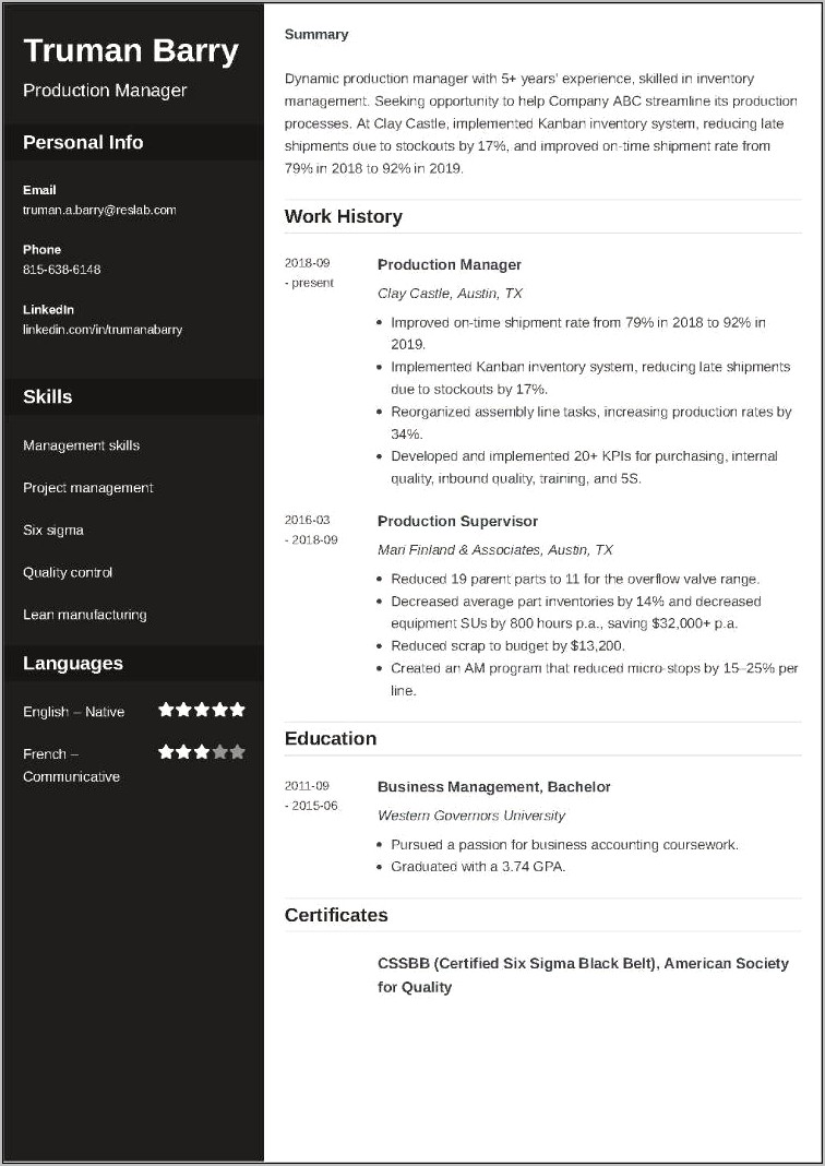 Sample Resume Help Desk Supervisor