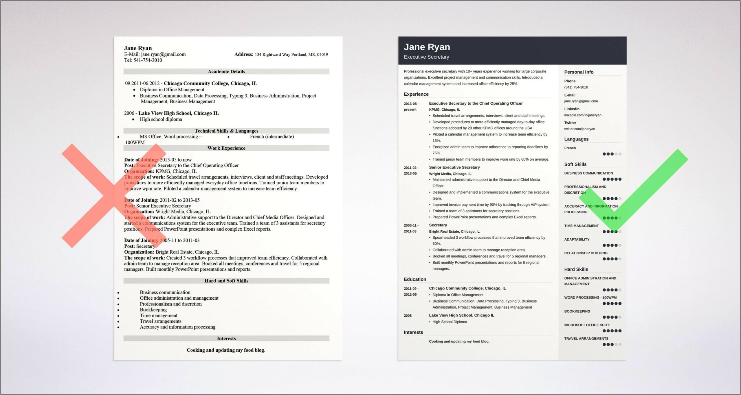 Sample Resume In Banking Sector