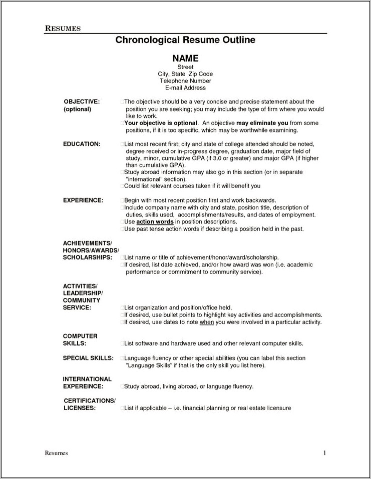 Sample Resume Job Designation List
