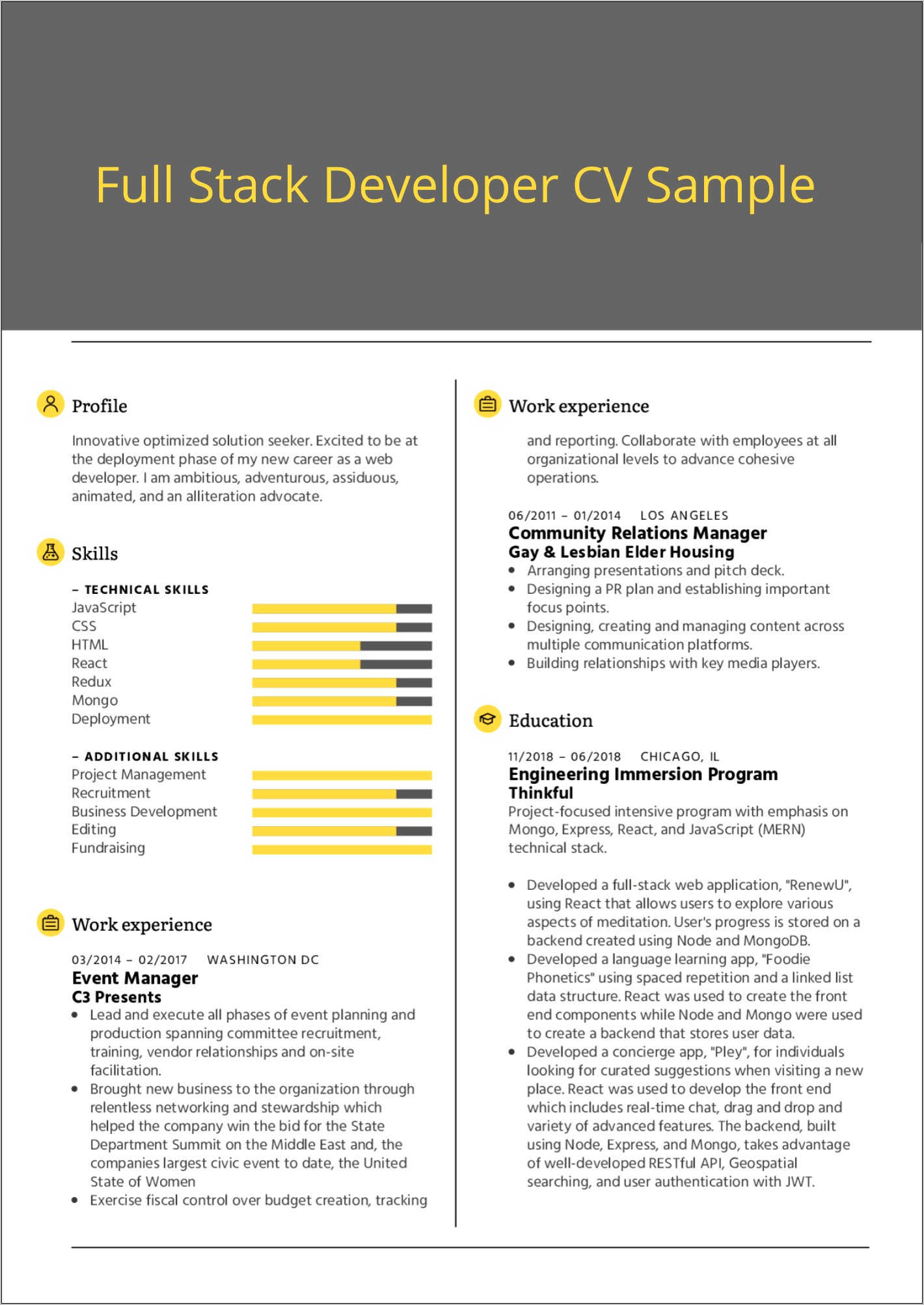 Sample Resume Junior Web Developer