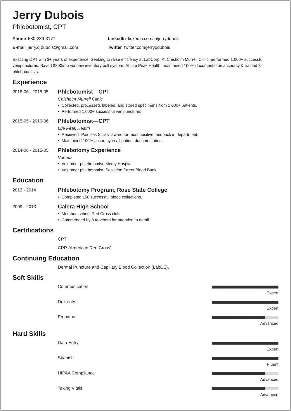 Sample Resume Phlebotomist Medical Assistant