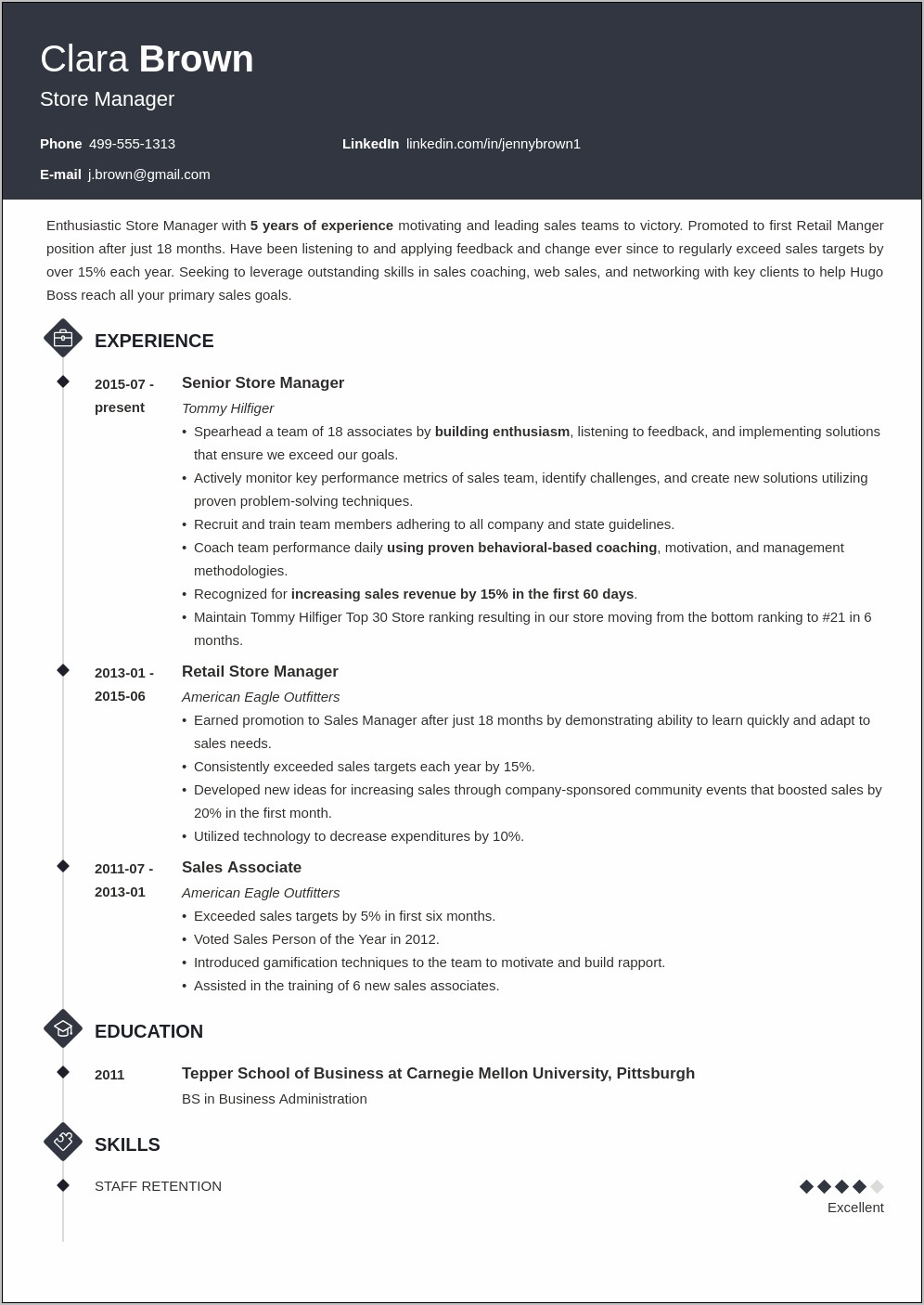 Sample Resumes Experienced Retail Managers