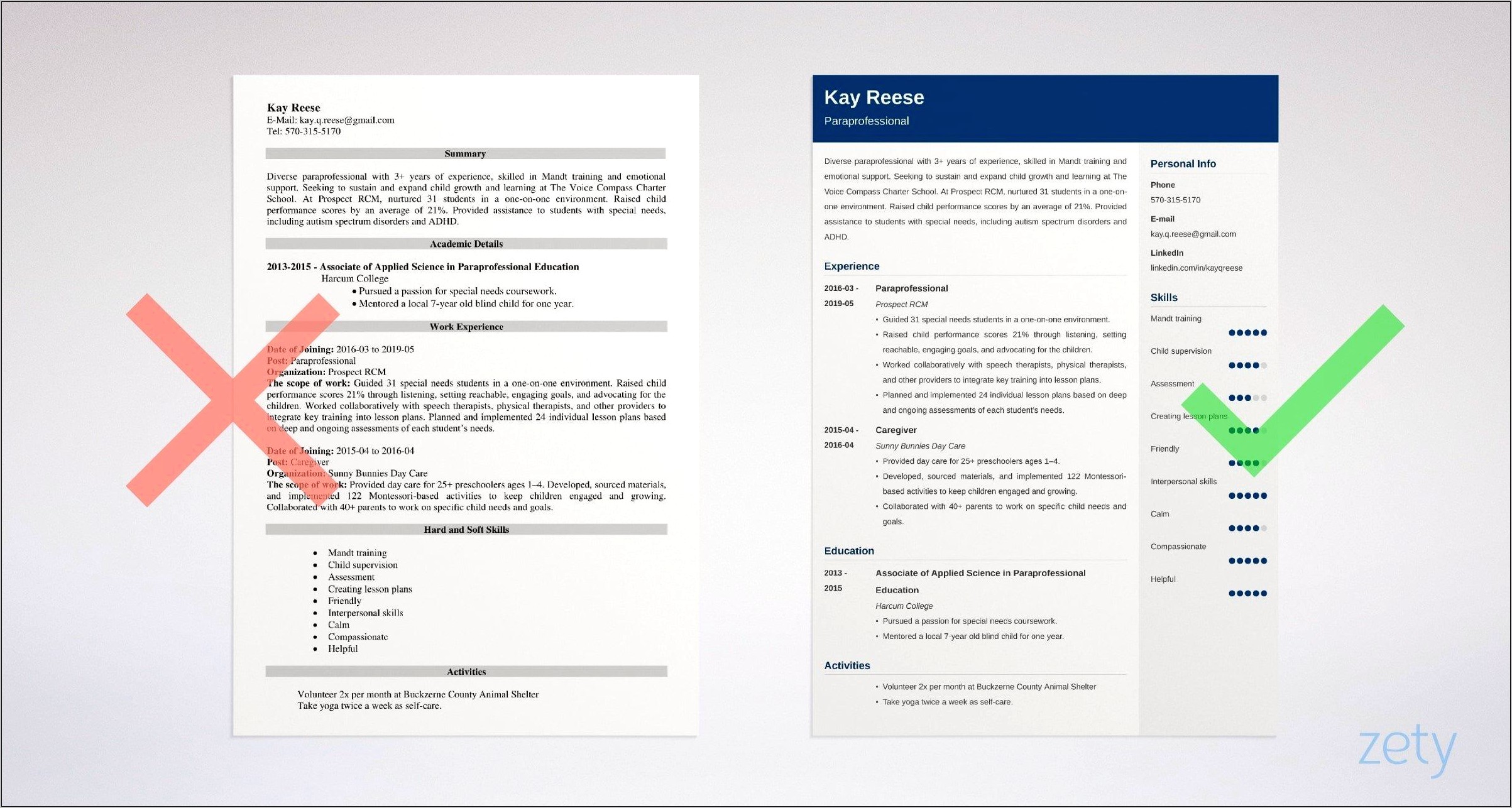 Sample Special Education Paraprofessional Resume