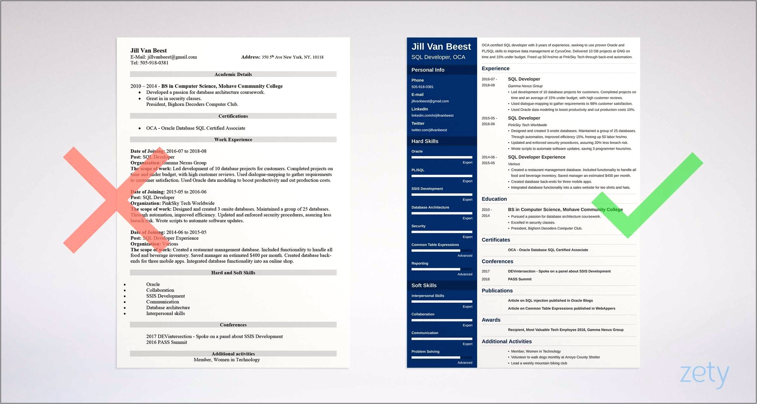 Sample Sql Report Developer Resume
