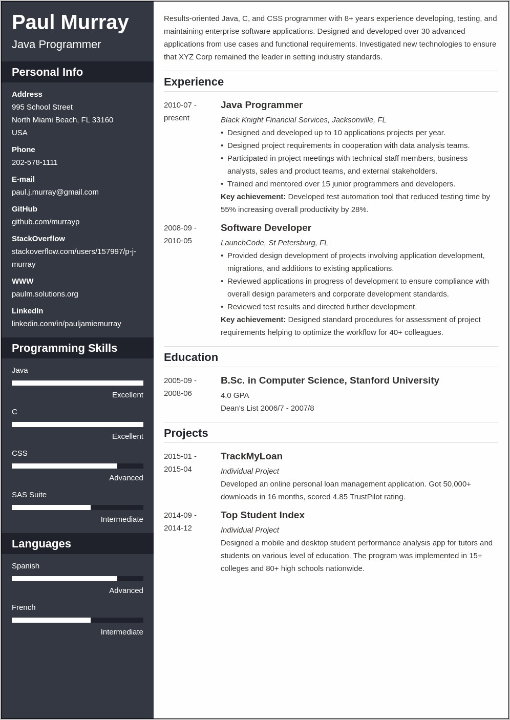 Sample Y2k Projects In Resume