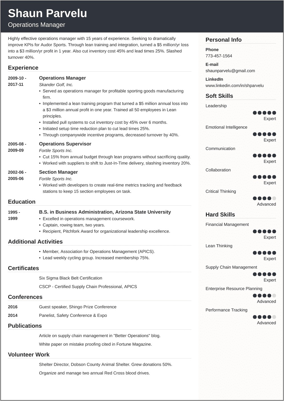 Skills For Operations Manager Resume