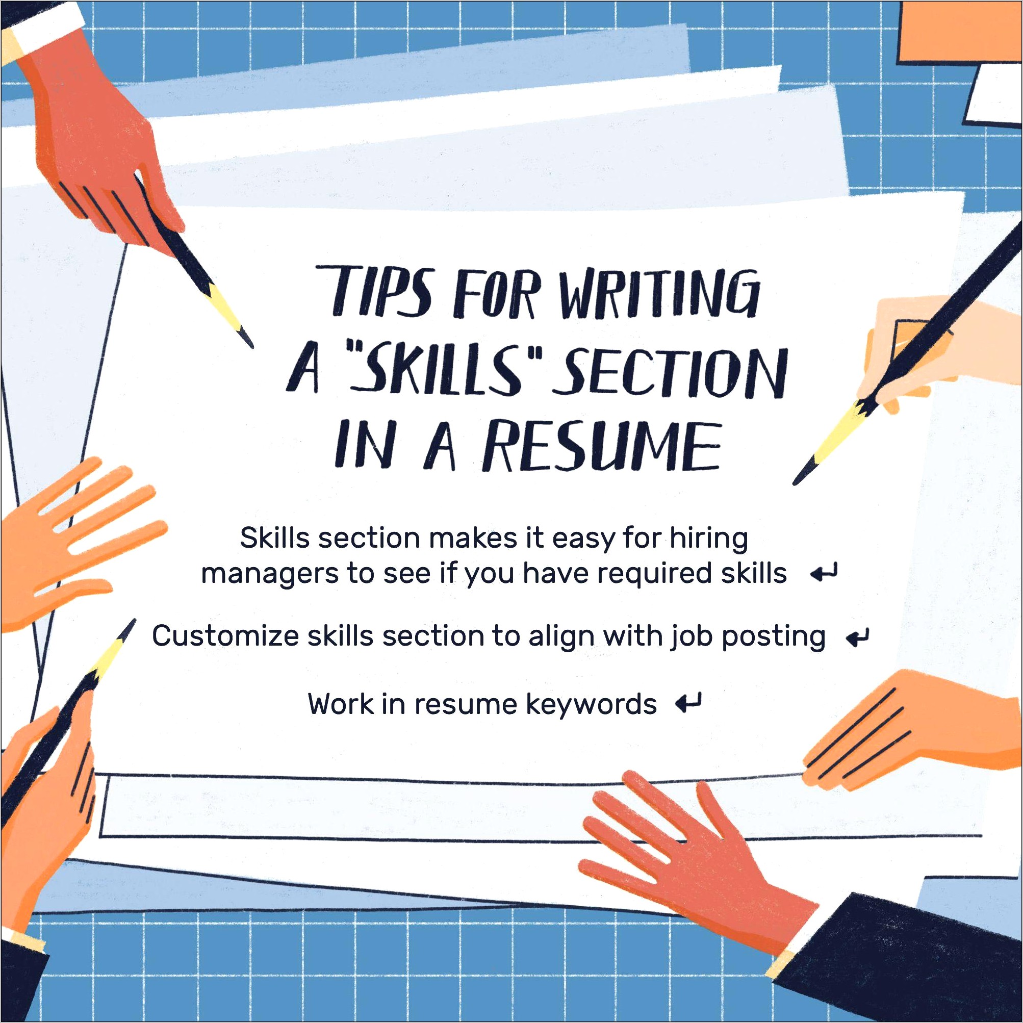 Skills Section Of Resume Linkedin