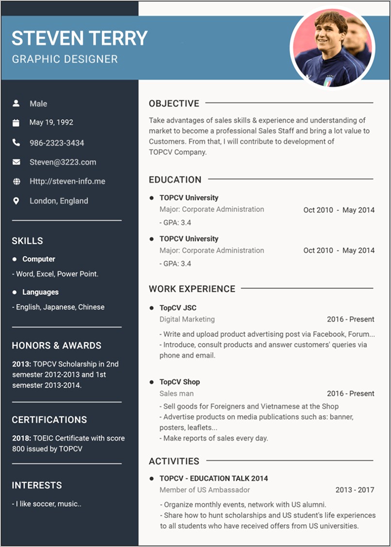 Standard Resume Format For Job