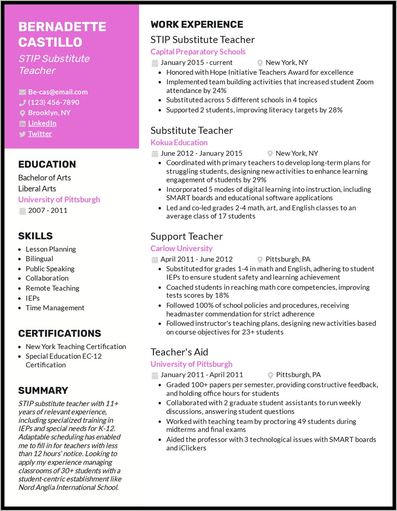 Substitute Teaching Resume Job Description