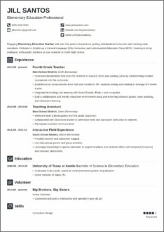 Teacher Summary Statement Example Resume
