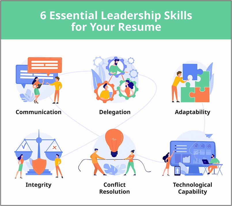 Teamwork And Leadership Skills Resume