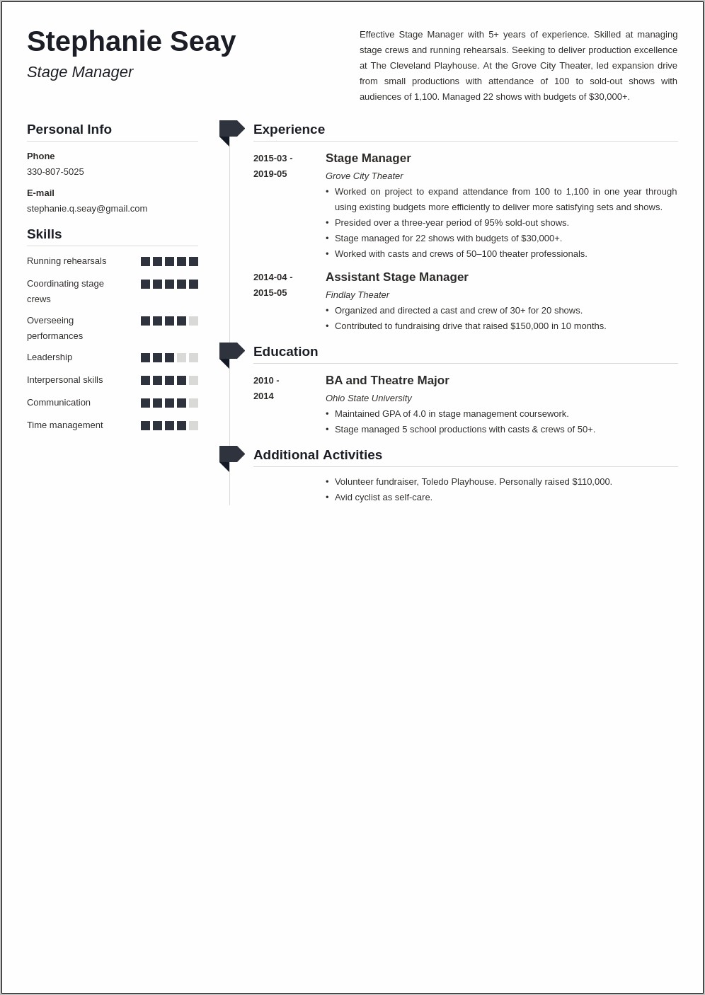 Theatre Resume Template Stage Manager