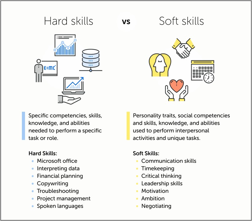 Top Soft Skills For Resume