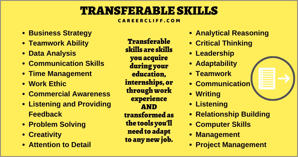 Transferrable Skills Career Change Resume