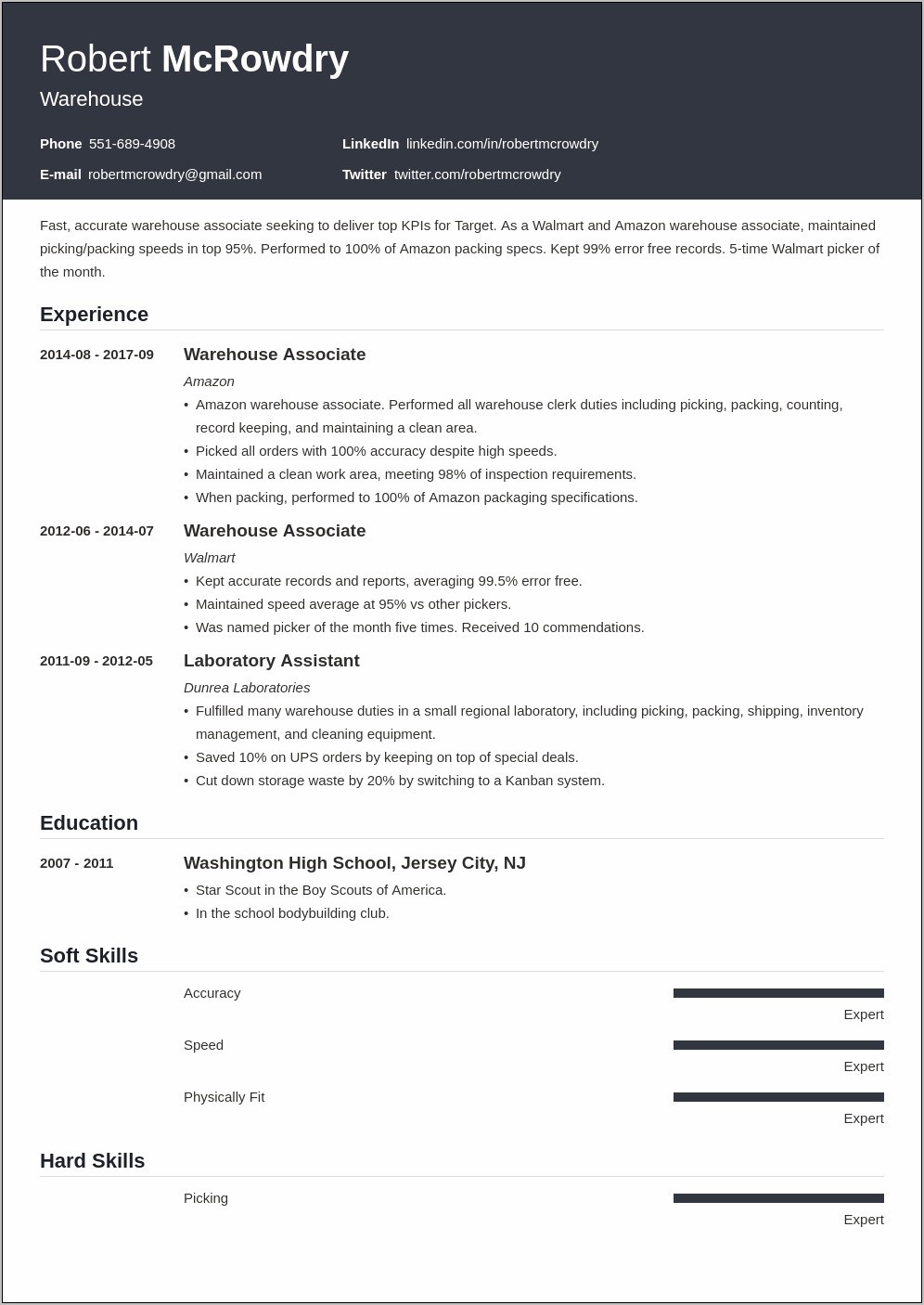 Warehouse Job Description Resume Sample