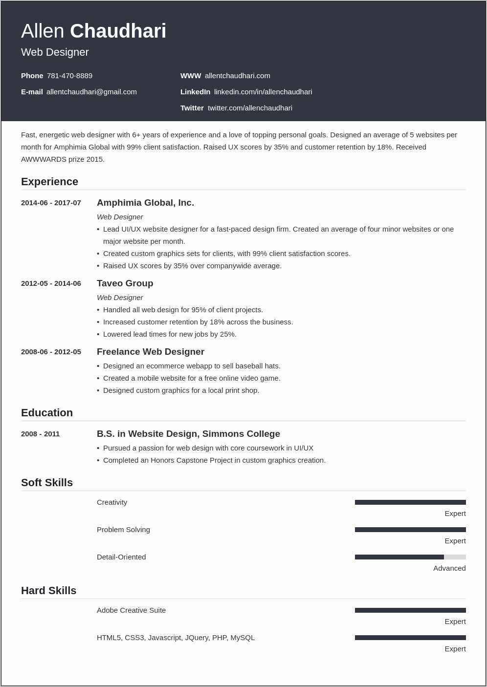 Wordpress Website Design Resume Sample