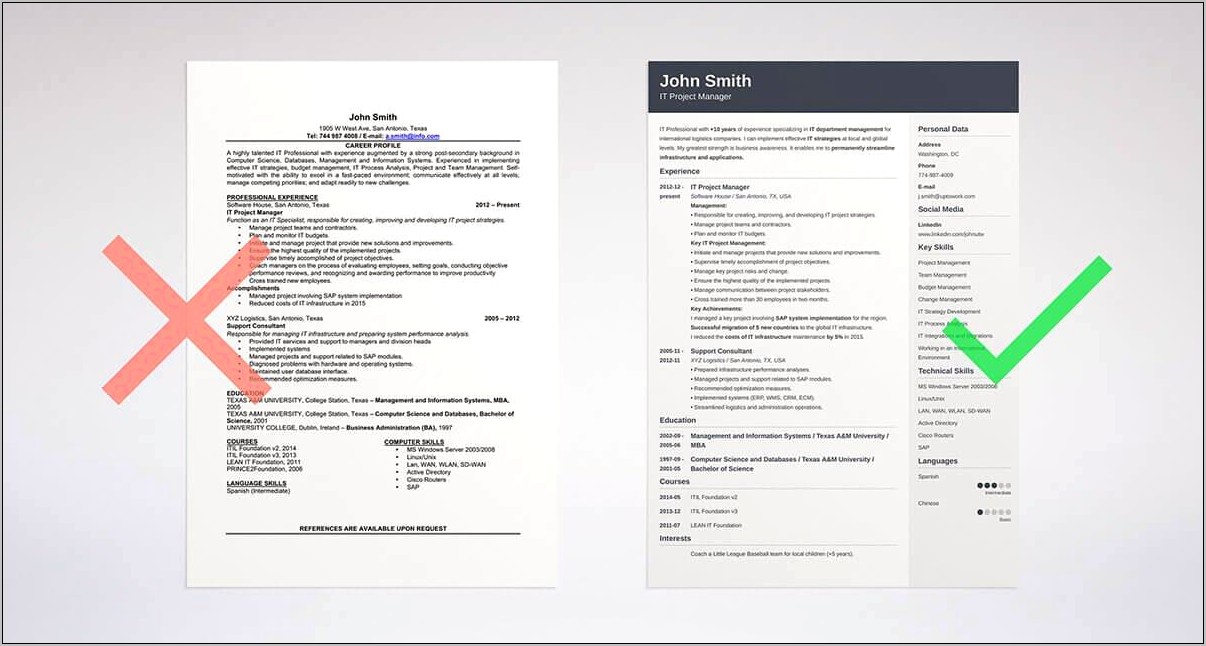 Writing A Resume Online Free